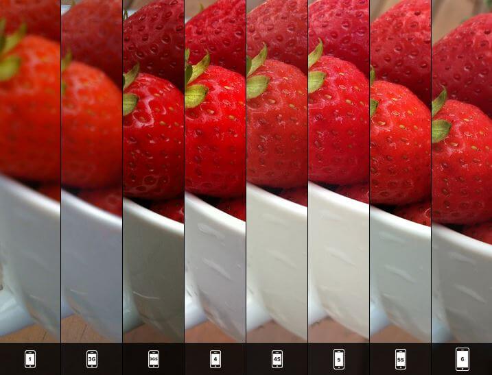 Эволюция фотокамер: от iPhone до iPhone 6. Эволюция фотокамер: от iPhone до iPhone 6. Фото.