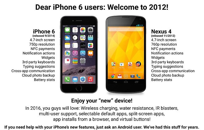 iPhone iPhone