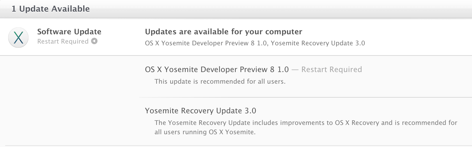 OS X Yosemite OS X Yosemite