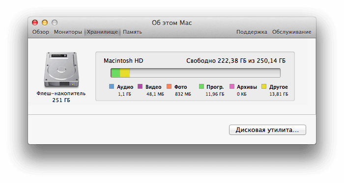 MacBook Air 2014 MacBook Air 2014