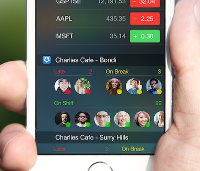 Как работают виджеты в iOS 8. Фото.