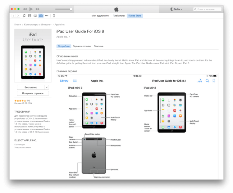 Фатальная ошибка Apple: стали известны подробности об iPad mini 3 и iPad Air 2. Фото.