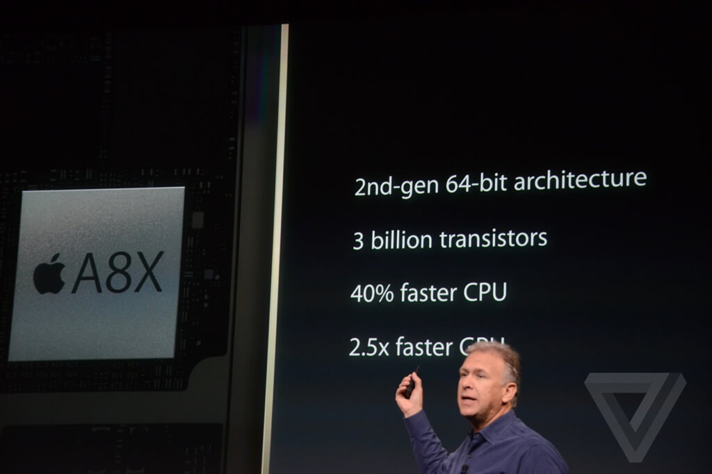 iPad Air 2 iPad Air 2