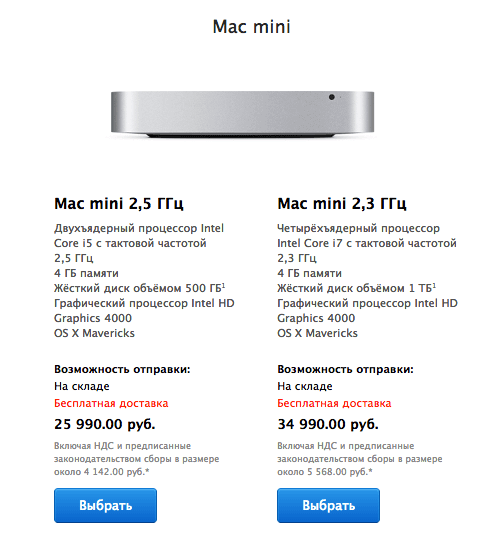 macmini macmini