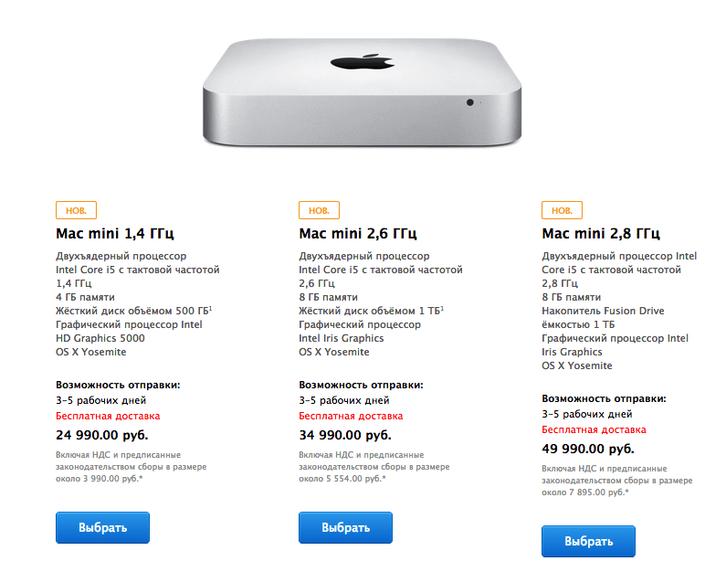 macmini1 macmini1