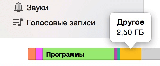 Другое Другое