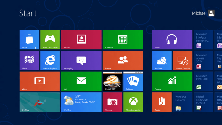 Windows 8 Windows 8