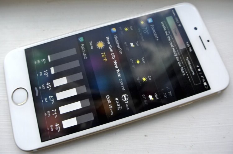 Apple смягчила требования к виджетам в iOS 8. Фото.