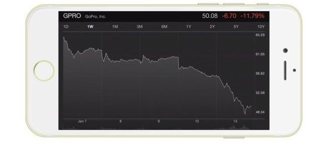 Новый патент Apple Новый патент Apple