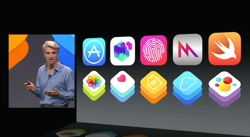Разработка для iOS 8 Разработка для iOS 8