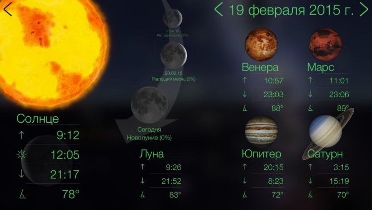 Привычка учиться: лучшие образовательные приложения. Учиться необязательно по старым бумажным учебникам. Фото.
