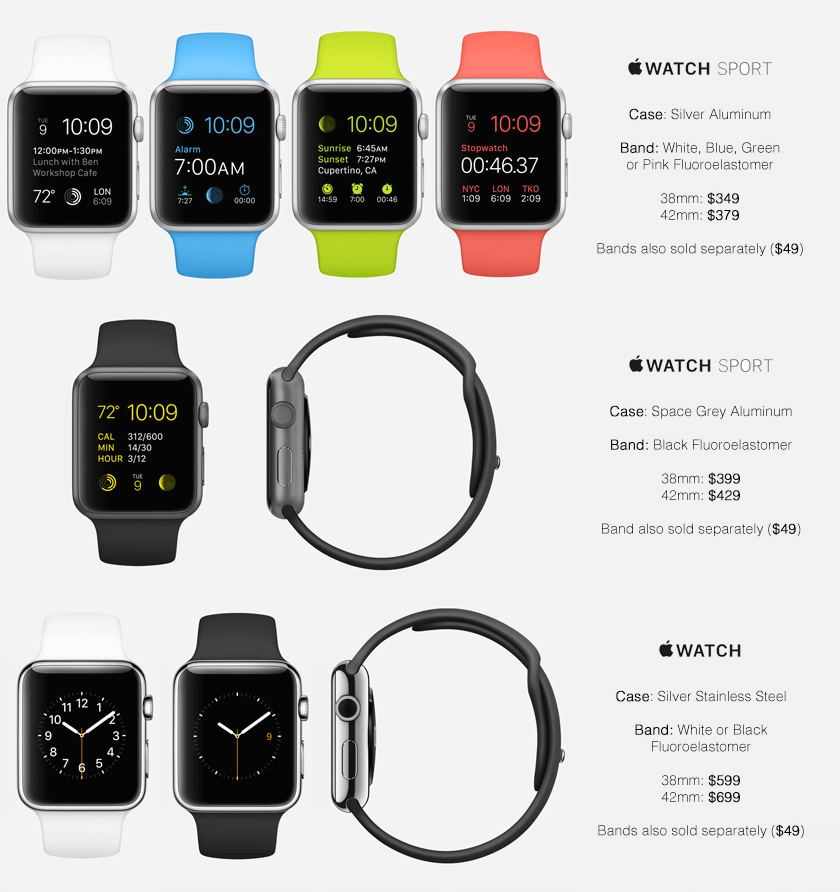 watch_price1 watch_price1