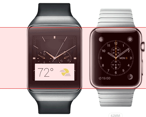 Apple Watch Apple Watch