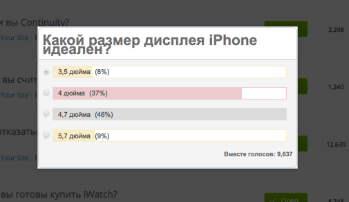 Дисплей iPhone Дисплей iPhone