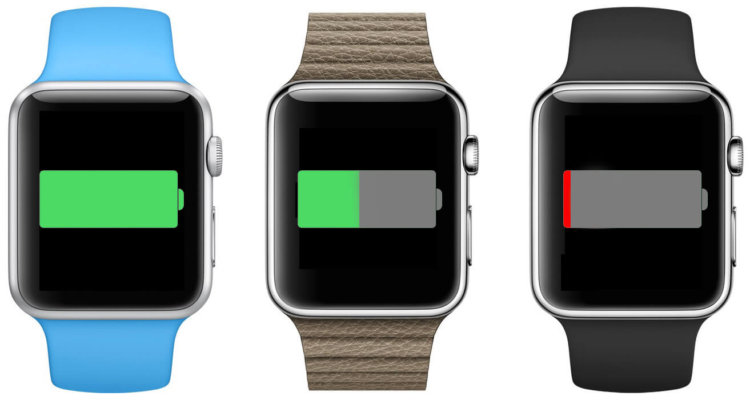 Apple Watch Apple Watch