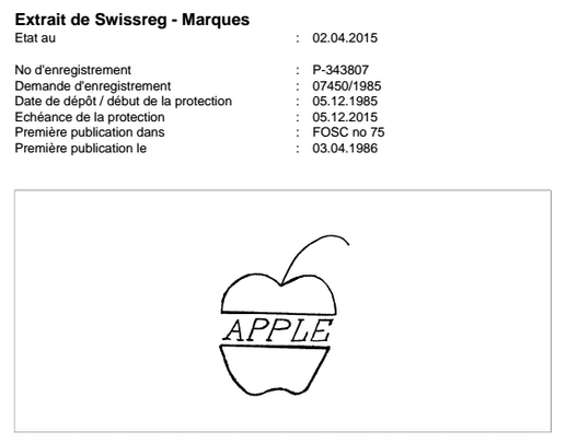 часы Apple часы Apple