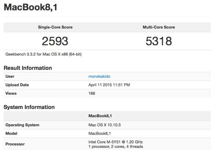 MacBook_1.2 MacBook_1.2