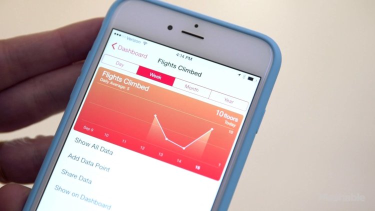 Как заставить iPhone заботиться о вашем здоровье. Фото.