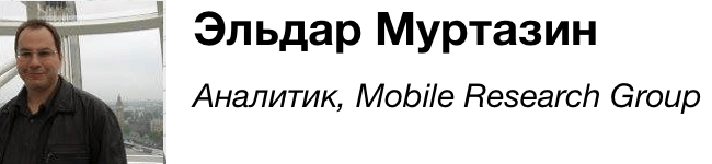 Эльдар Муртазин Эльдар Муртазин