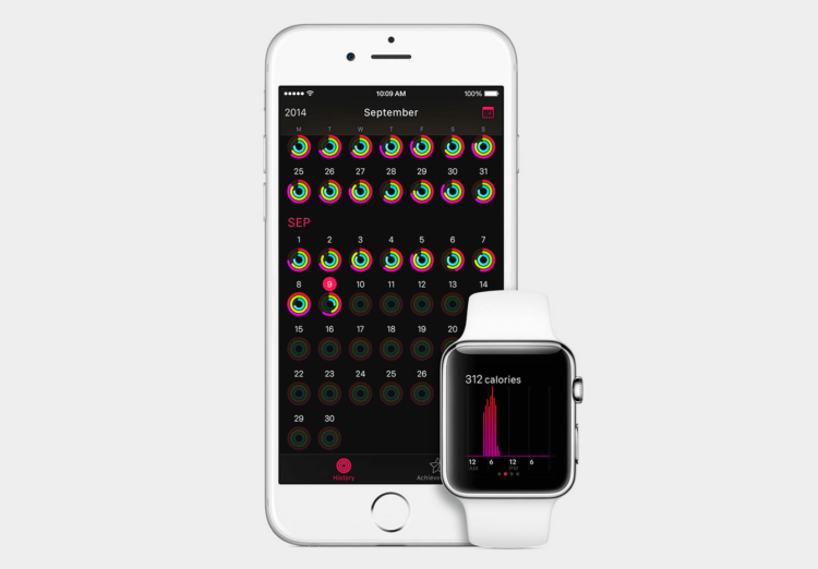 iPhone и Apple Watch iPhone и Apple Watch