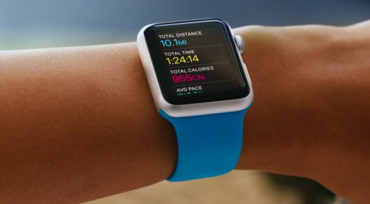 watch_wrist_display_turns_on watch_wrist_display_turns_on