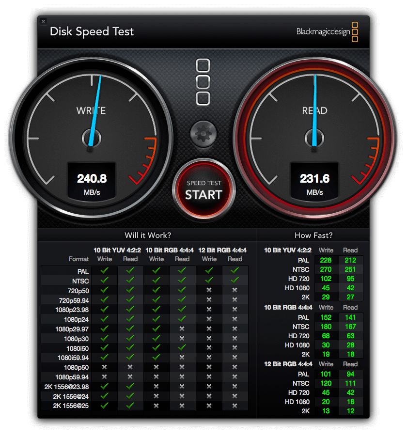 3_BMSpeedtest_TB_5Gb_RAID0 3_BMSpeedtest_TB_5Gb_RAID0