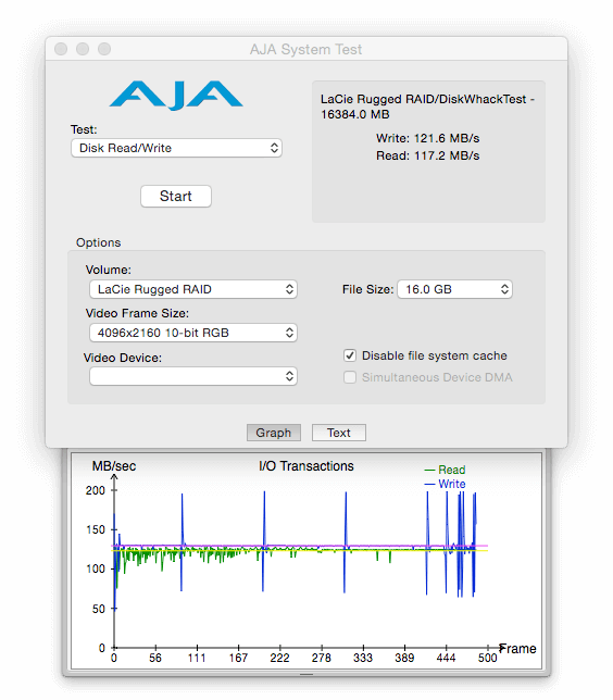 4_AJA_TB_16Gb_RAID1_G 4_AJA_TB_16Gb_RAID1_G