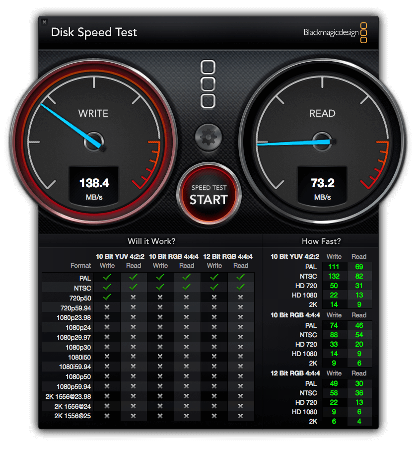 4_BMSpeedtest_TB_1Gb_RAID1 4_BMSpeedtest_TB_1Gb_RAID1