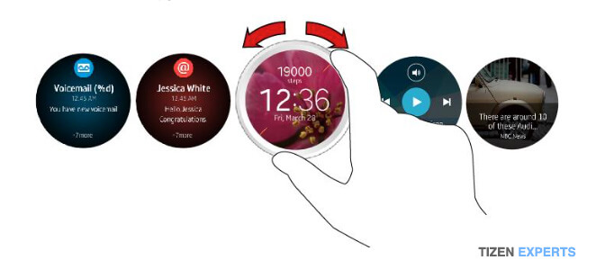 Samsung Gear Samsung Gear