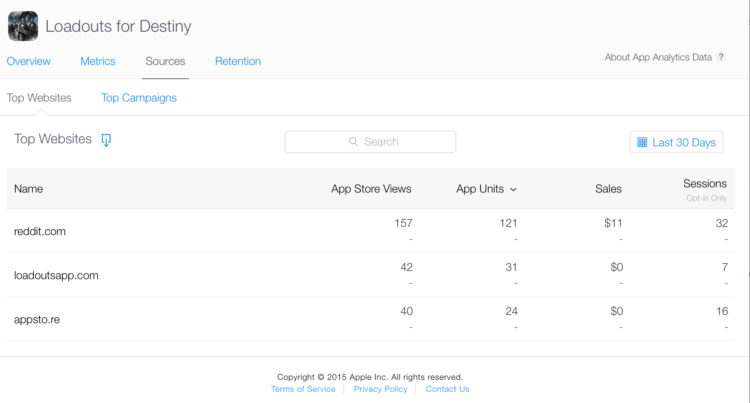 app-analytics-sources app-analytics-sources