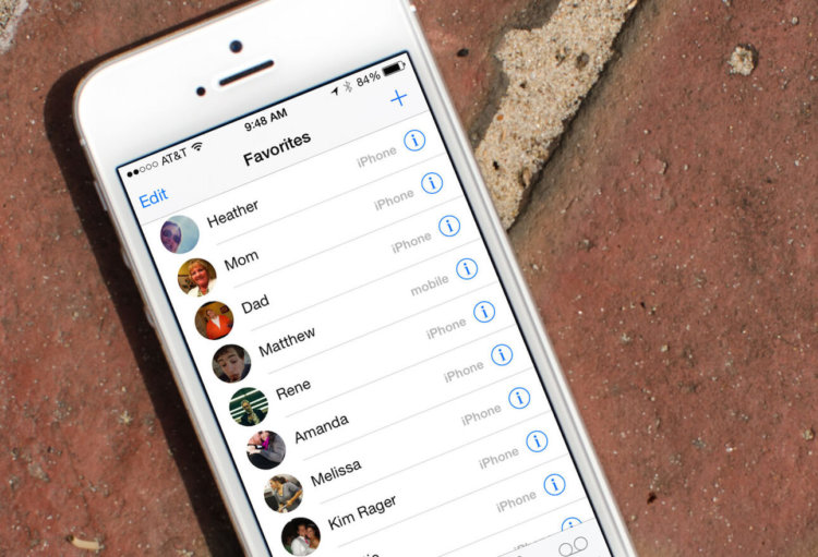 Самый простой способ перенести контакты с Android на iPhone. Фото.