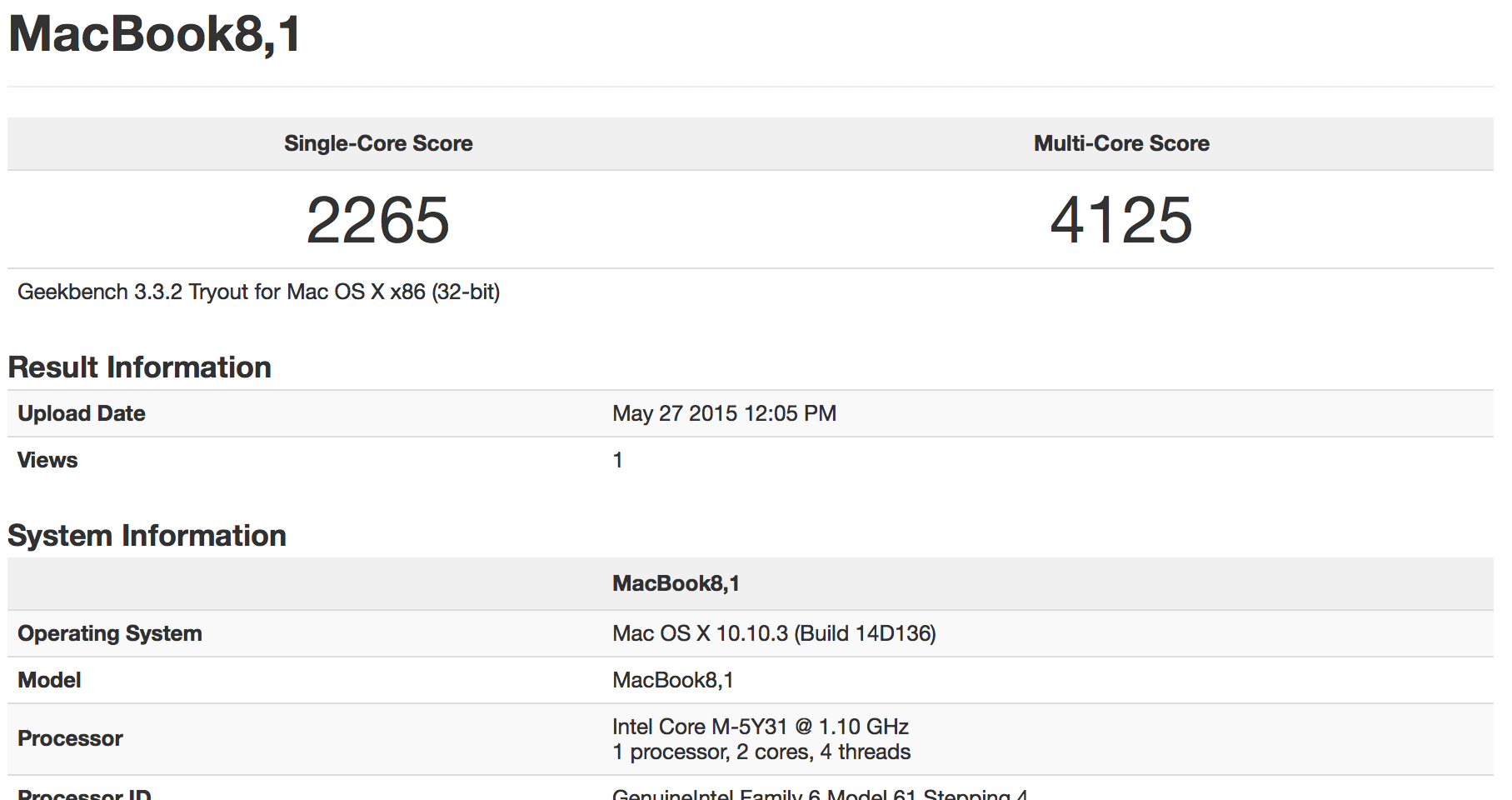 Geekbench Geekbench