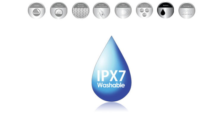 IPX7 IPX7