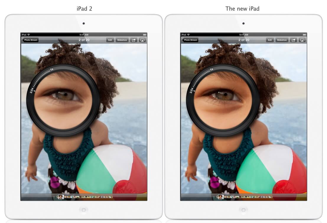 Retina: проект на грани безумия. Технология Retina (в iOS). Retina: проект на грани безумия. Технология Retina (в iOS). Фото.