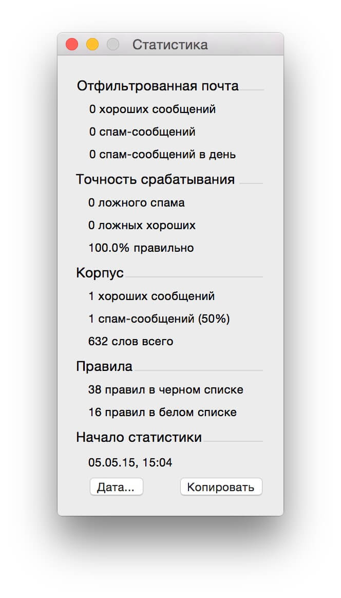 Спам Спам