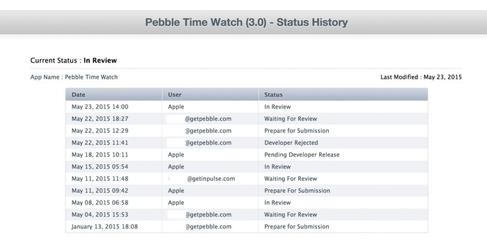 Pebble Pebble