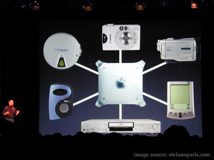 jobs-digital-hub jobs-digital-hub