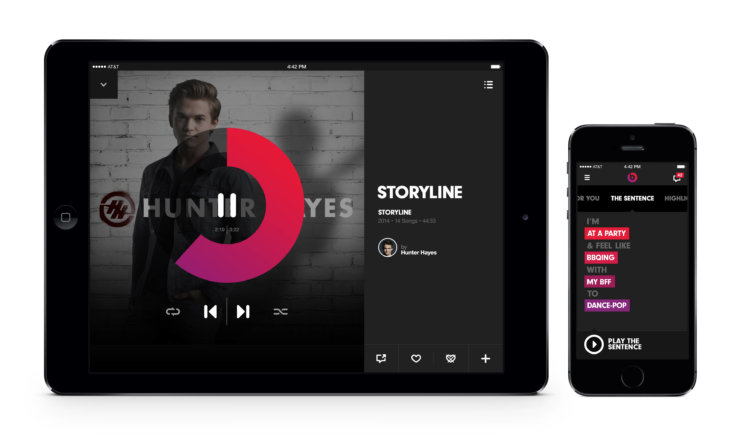 Beats Music Beats Music
