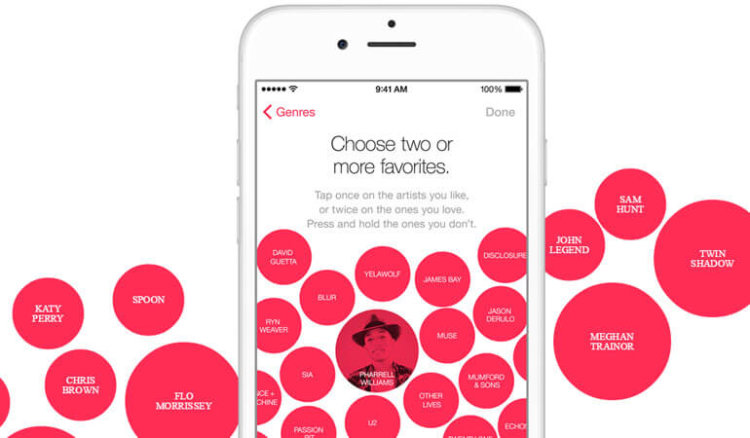 Как отключить автоматическое продление подписки на Apple Music по окончании пробного периода. Фото.