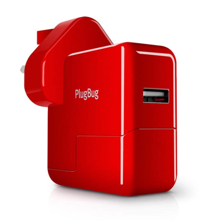 [7] Что можно купить на 150 долларов? Фото.