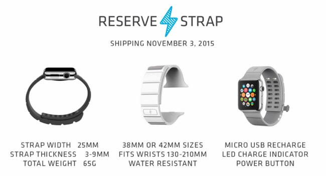 reserve-strap_1 reserve-strap_1
