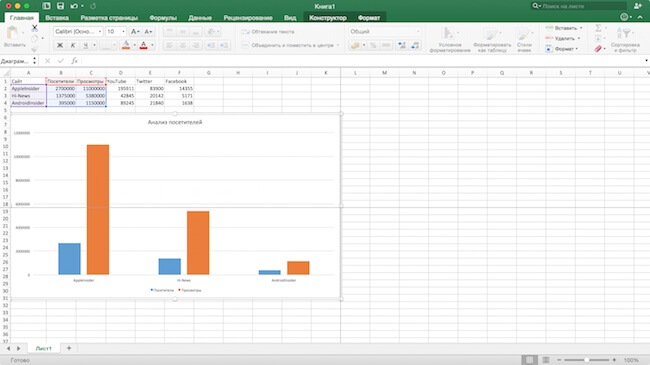 2 Excel 2 Excel