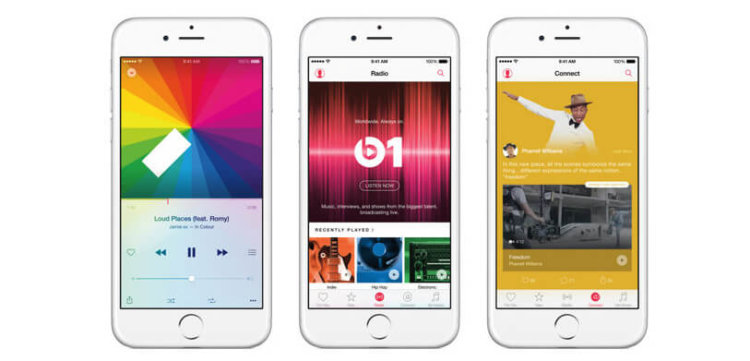 Как пользоваться Apple Music без интернета. Фото.