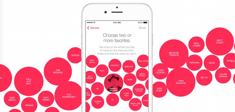 Как перенести плей-листы в Apple Music в один клик. Фото.