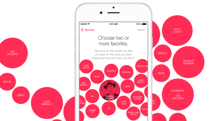 Apple Music Apple Music