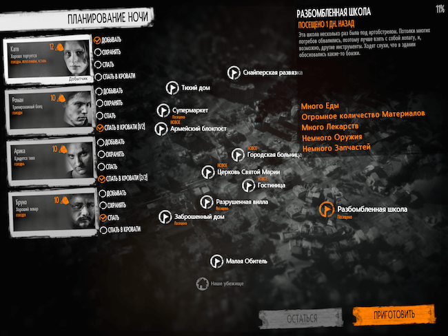 This War of Mine This War of Mine
