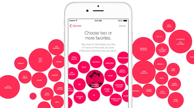 Apple Music Apple Music