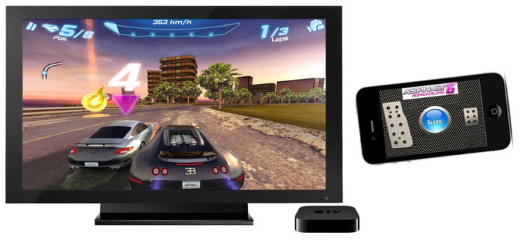 Игра на Apple TV Игра на Apple TV