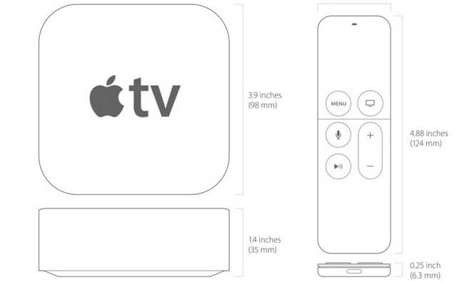 Как получить новую Apple TV бесплатно. Фото.