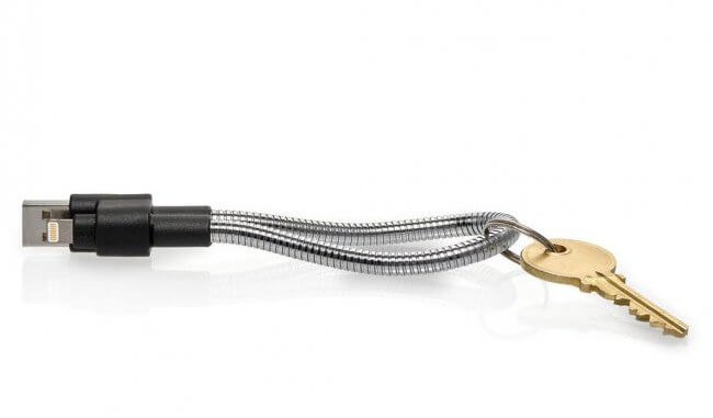 titan-loop-keys titan-loop-keys